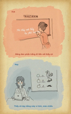 thầy cô, xưa và nay, khác nhau, nhà giáo, 20/11 thầy cô, xưa và nay, khác nhau, nhà giáo, 20/11