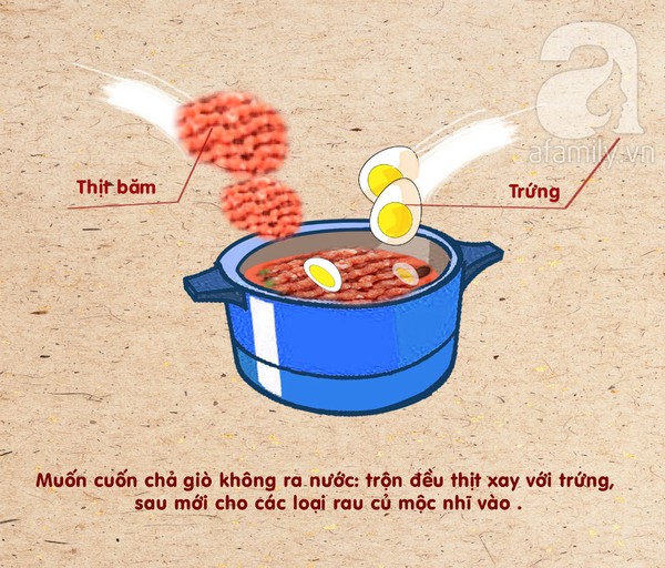 Mẹo nhỏ trong bếp