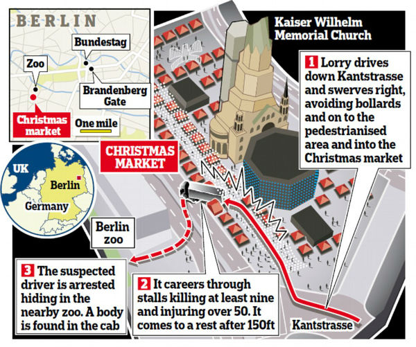 
Bản đồ chợ giáng sinh ở trung tâm thủ đô Berlin.
