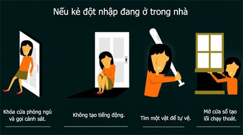 Đồ họa: N&ecirc;n vờ ngủ khi ph&aacute;t hiện kẻ gian đột nhập l&uacute;c nửa đ&ecirc;m