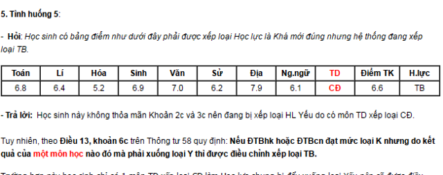 Tình huống môn thể dục Chưa đạt sẽ bị hạ một bậc xếp loại học lực theo Thông tư 58