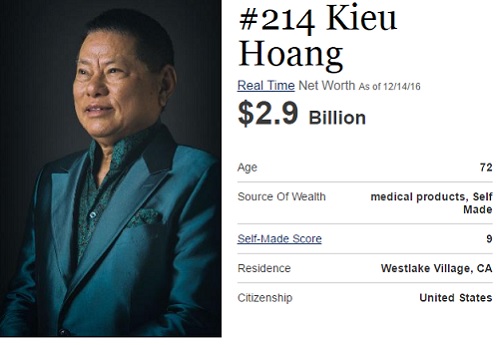
Hoàng Kiều là tỷ phú gốc Việt giàu nhất thế giới.
