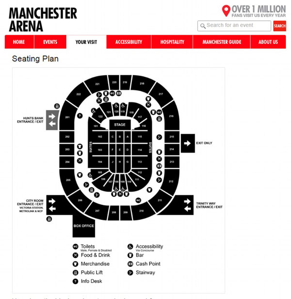 Sơ đồ của sân vận động Manchester.