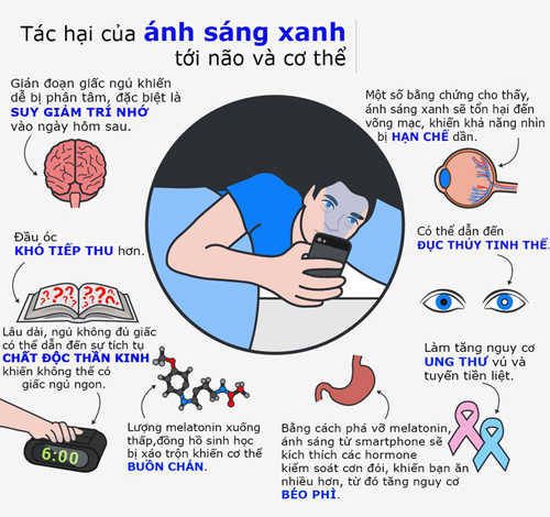 Nguồn: TechInsider