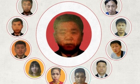 
Những nghi phạm trong vụ án Kim Jong-nam (bấm vào hình để xem chi tiết). Đồ họa: Tiến Thành - Hồng Hạnh
