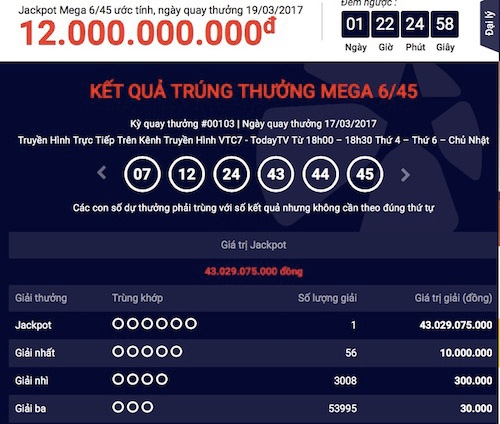 Kết quả kỳ quay 103 đã tìm được vé trúng giải jackpot thứ 18 trong đúng 8 tháng Vietlott triển khai giải xổ số Mega 6/45 tại Việt Nam.