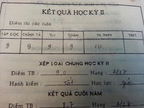 
Đăng tải bảng điểm tr&ecirc;n mạng nếu kh&ocirc;ng c&oacute; sự đồng &yacute; của trẻ l&agrave; phạm luật.
