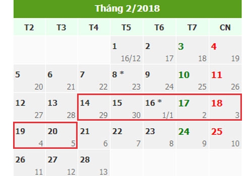 Lịch nghỉ Tết hai ng&agrave;y trước Tết được Tổng li&ecirc;n đo&agrave;n ủng hộ. Đồ họa: Việt Chung