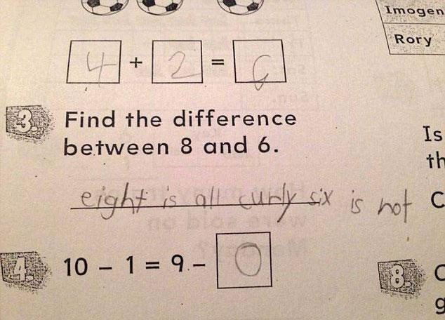 
Ai có thể tìm ra câu trả lời thông minh hơn học sinh này cho yêu cầu tìm sự khác biệt giữa 8 và 6?
