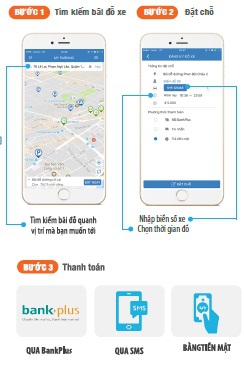 Các bước để thanh toán phí đỗ xe qua điện thoại.