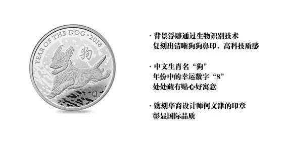 Hai mặt đồng tiền xu lưu niệm mừng năm 2018 của The Royal Mint