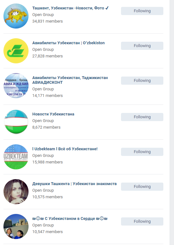 Một số group của người Uzbekistan có lượng thành viên cao