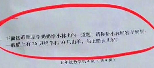 
Bài toán lạ dành cho học sinh tiểu học Trung Quốc. Ảnh: China

