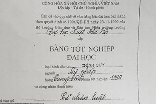 Văn bằng tốt nghiệp ĐH Luật Hà Nội của bà Nguyễn Thị Nga, thẩm phán TAND TP Thái Nguyên, tỉnh Thái Nguyên, đã bị thu hồi . Ảnh: Người Lao Động.
