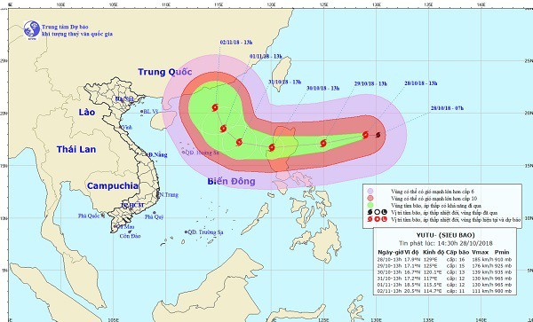 Sơ đồ đường đi dự kiến của siêu bão YUTU.