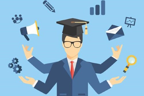 Ảnh: Interactive Education