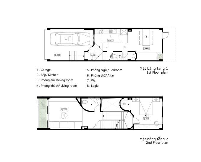 Sơ đồ thiết kế nhà.