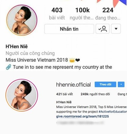 
Lượng người theo dõi tài khoản cá nhân của HHen Niê tăng nhanh sau cuộc thi Hoa hậu Hoàn vũ 2018 .
