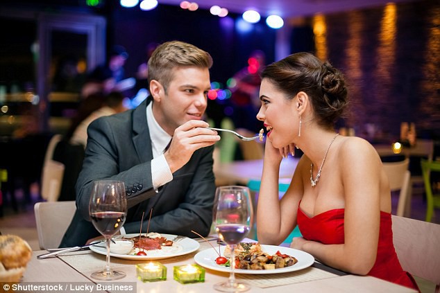 
Khi một đôi vợ chồng không cần trông hấp dẫn và thu hút nhau, họ có thể cảm thấy thoải mái ăn nhiều hơn.
