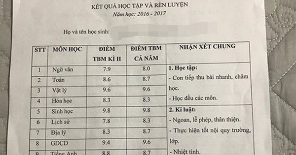 
Cha mẹ đăng thành tích học tập của con lên mạng xã hội dễ tạo áp lực cho trẻ. Ảnh: T.L
