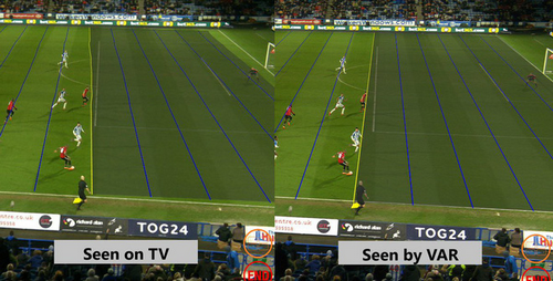 
Tình huống xác định đối với góc quay thông thường (bên trái) có thể thấy cầu thủ đã việt vị, nhưng nếu sử dụng hệ thống camera của VAR (bên phải) thì không, vì khi chuyền, cầu thủ của cả hai đều đứng ngang hàng.
