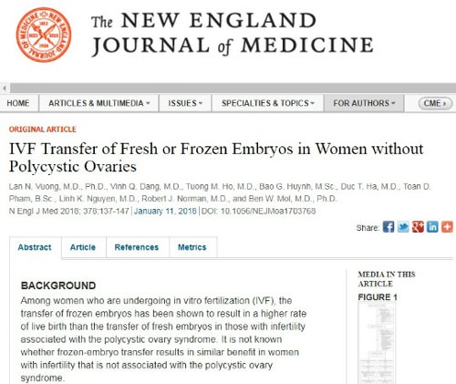 Bài báo của TS Lan và cộng sự được đăng trên tạp chí The New England Journal of Medicine.