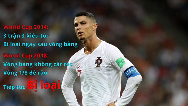 Ronaldo và nỗi ám ảnh về râu - tóc tại các kỳ World Cup.