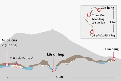 Hành trình đi qua hang Tham Luang. Đồ họa: Business Insider.