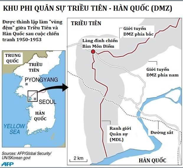 Sau chiến tranh, H&agrave;n Quốc v&agrave; Triều Ti&ecirc;n được ph&acirc;n định bởi đường giới tuyến nằm ch&iacute;nh giữa khu phi qu&acirc;n sự (DMZ) cho đến nay.