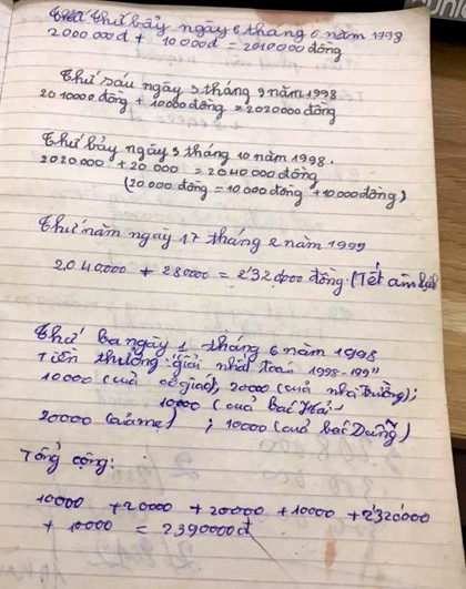 
Cuốn sổ của chồng Thuý Bông ghi bất cứ khoản tiền nào nhận được, từ tiền học sinh giỏi, sinh nhật và nhiều nhất là lì xì. Ảnh: NVCC.
