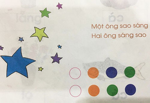 Sách Tiếng Việt lớp 1 Công nghệ giáo dục dùng các hình vuông, tam giác, tròn... để đếm tiếng trong chuỗi lời nói.