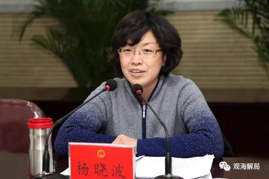 Dương Hiểu Ba