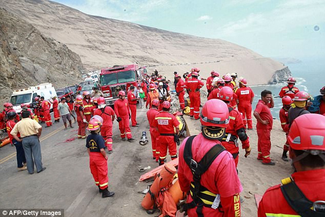 
Công tác cứu hộ đã được triển khai nhanh chóng để cấp cứu người còn sống và đưa người đã chết về bờ.
