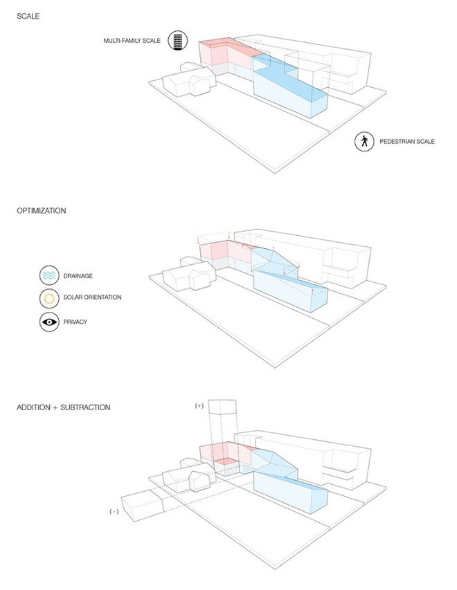 Không gian 3D được mô phỏng.