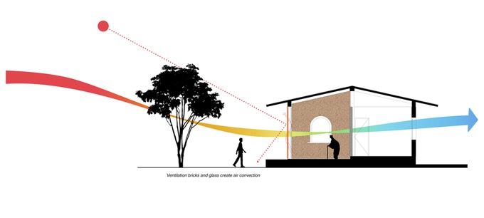 Bản vẽ mặt đứng.
