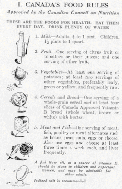 Bản Hướng dẫn thực phẩm dựa vào hình ảnh đầu tiên của Canada xuất bản vào năm 1944. Ảnh: Ctvnews.