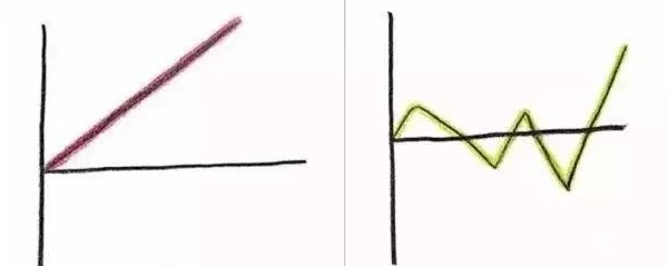 10 khác biệt giữa cha mẹ bình thường và cha mẹ thông thái - Ảnh 6.