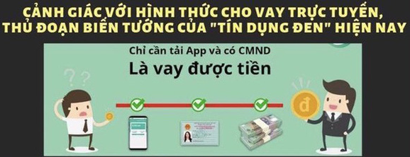 Cảnh báo vay tiền online với lãi suất 1.600 %/năm - Ảnh 1.