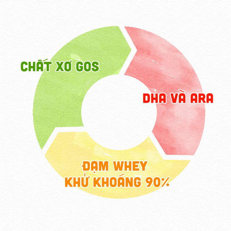 Những điều kỳ diệu cha mẹ trao tặng con mỗi ngày - Ảnh 4. Những điều kỳ diệu cha mẹ trao tặng con mỗi ngày - Ảnh 4.