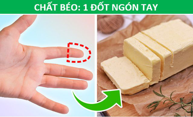 Mẹo hay: Xác định lượng thức ăn phù hợp với cơ thể chỉ bằng…bàn tay - Ảnh 4.