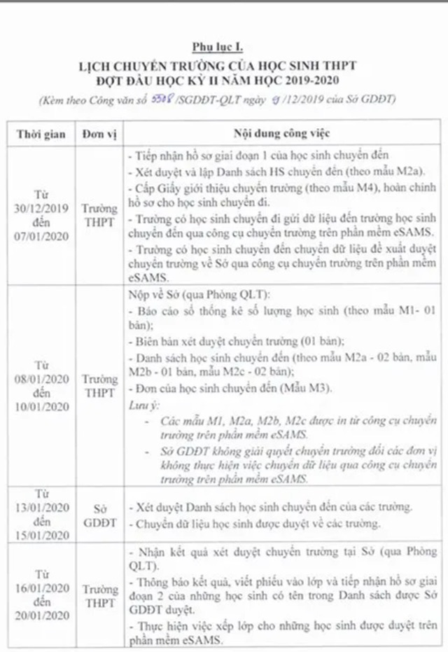  Hà Nội: Tuyển bổ sung học sinh vào 4 trường chuyên  - Ảnh 2.