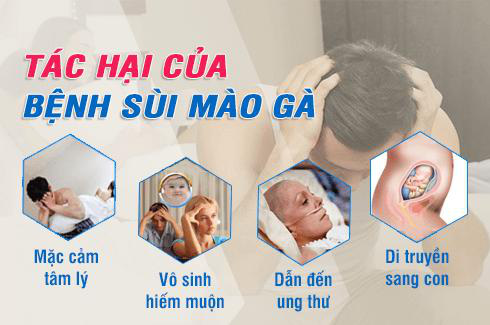 Tìm hiểu về bệnh sùi mào gà - Ảnh 5.