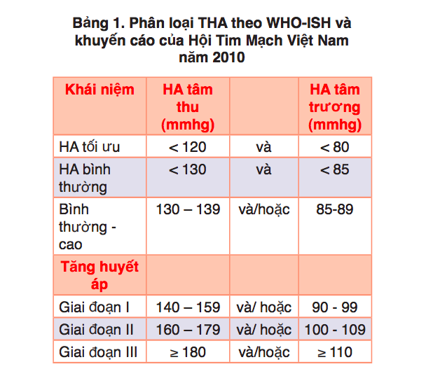 Hãy cẩn thận, rất có thể bạn sẽ di truyền cho con cái căn bệnh chính bạn không hề biết mình mắc phải - Ảnh 3.