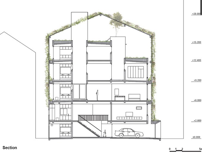 Sơ đồ mặt cắt nhà.