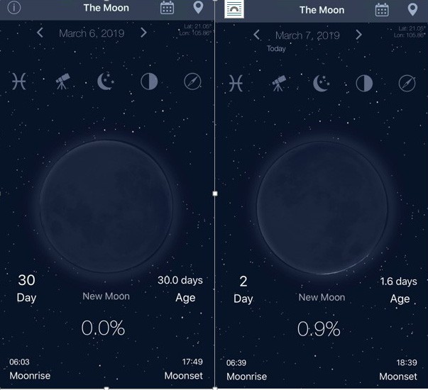 Ngày mùng 6/3/2019 chính là ngày cuối cùng của Pha Trăng mới (new moon), khi mặt Trăng bị che khuất hoàn toàn. Ngày mùng 7/3/2019, mặt trăng xuất hiện với tỉ lệ 0,9% bắt đầu pha Trăng Trăng non (waxing Crescent).