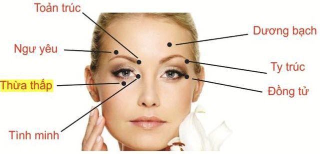 
Các huyệt đạo trên mắt có thể massage giảm mệt mỏi cho mắt
