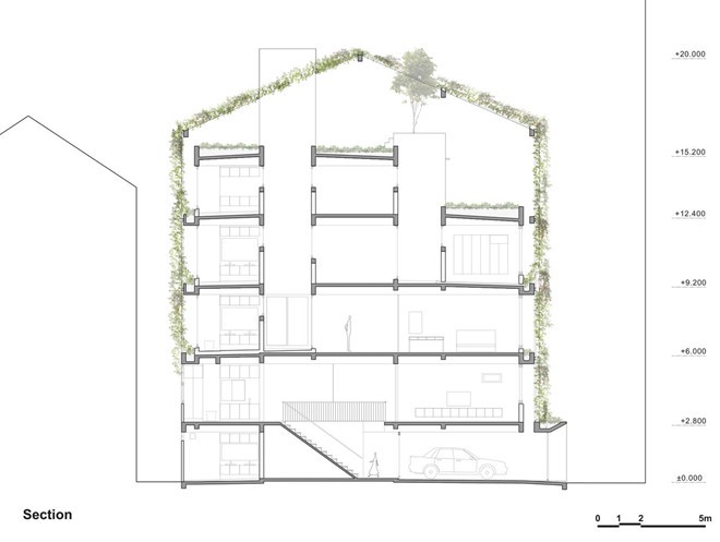 Mặt cắt ngang công trình.