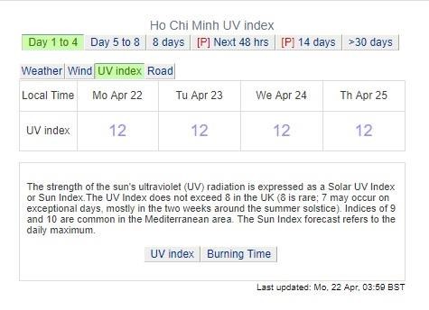 
Bảng đo chỉ số tia cực tím (UV) tại TP.HCM của Weather Online. Ảnh chụp màn hình.
