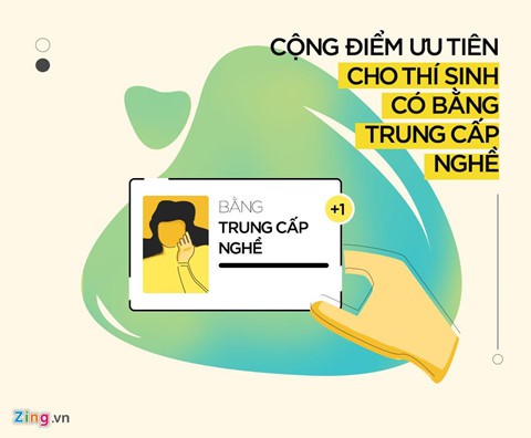 Năm nay, thí sinh được cộng 2 điểm nếu đạt bằng giỏi với giấy chứng nhận nghề, loại xuất sắc và giỏi đối với bằng trung cấp; cộng 1,5 điểm nếu xếp loại khá với giấy chứng nhận nghề, loại khá và trung bình khá với bằng trung cấp; cộng 1 điểm nếu xếp loại trung bình.