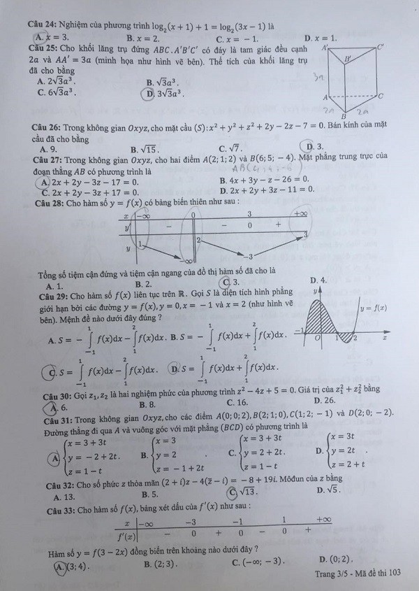 Đề Toán “dễ thở” nhưng phải rất xuất sắc mới đạt trên 9 điểm - Ảnh 4.